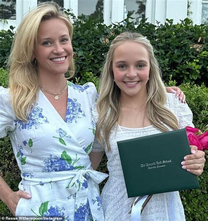 Abby James Witherspoon