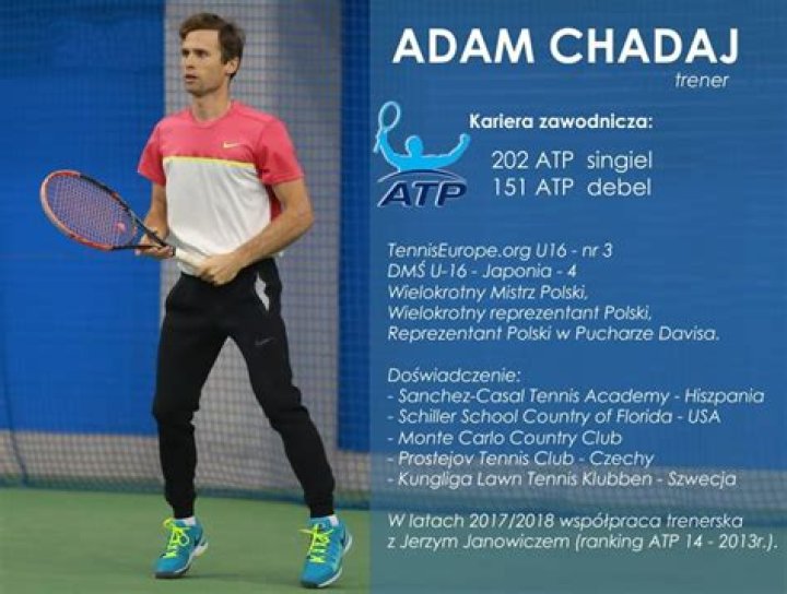Adam Chadaj