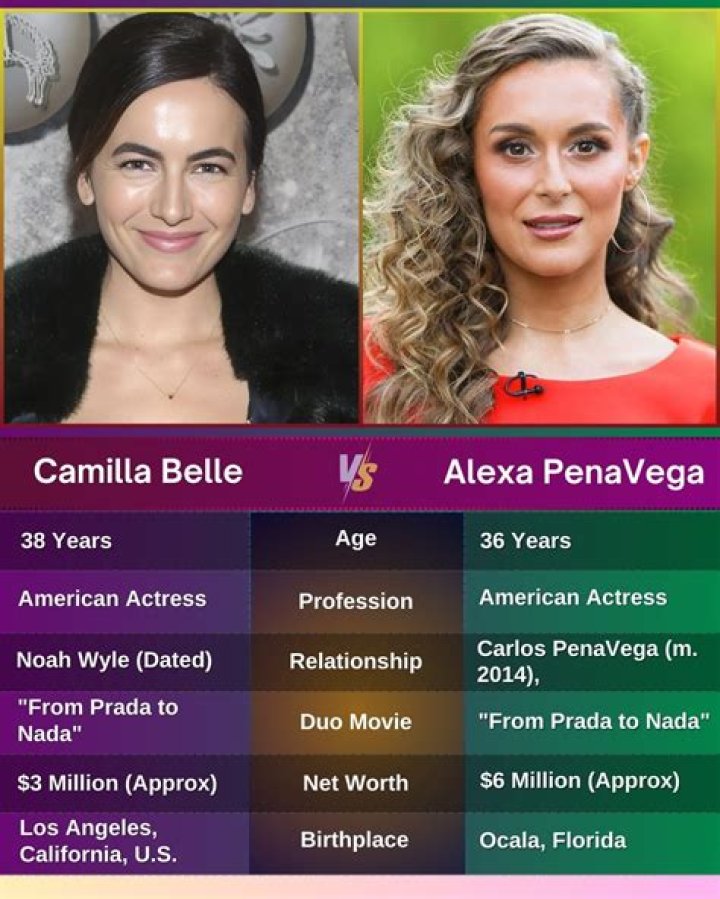 Alexa-Pena-Vega