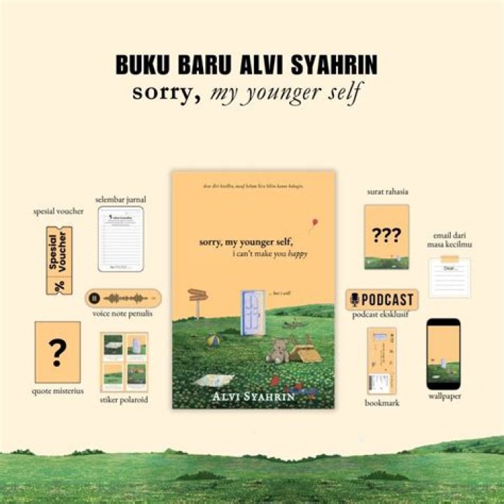 Alvi Syahrin