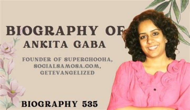 Ankita Gaba