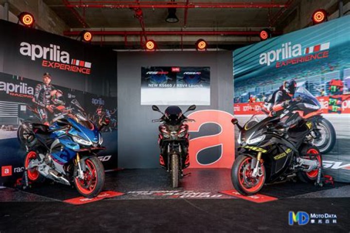 Aprilia Taiwan