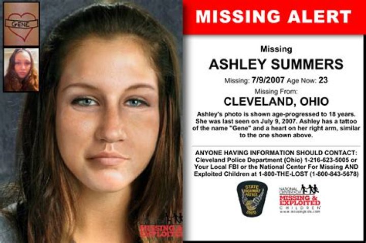 Ashley Summers