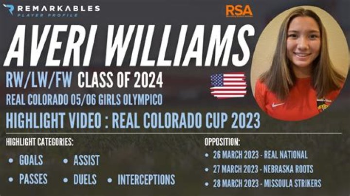 Averi Williams