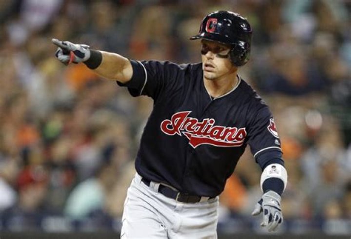 Brandon Guyer