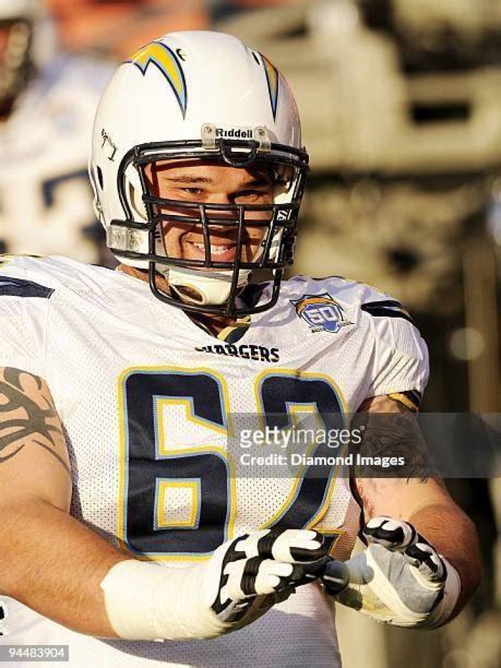 Brandyn Dombrowski