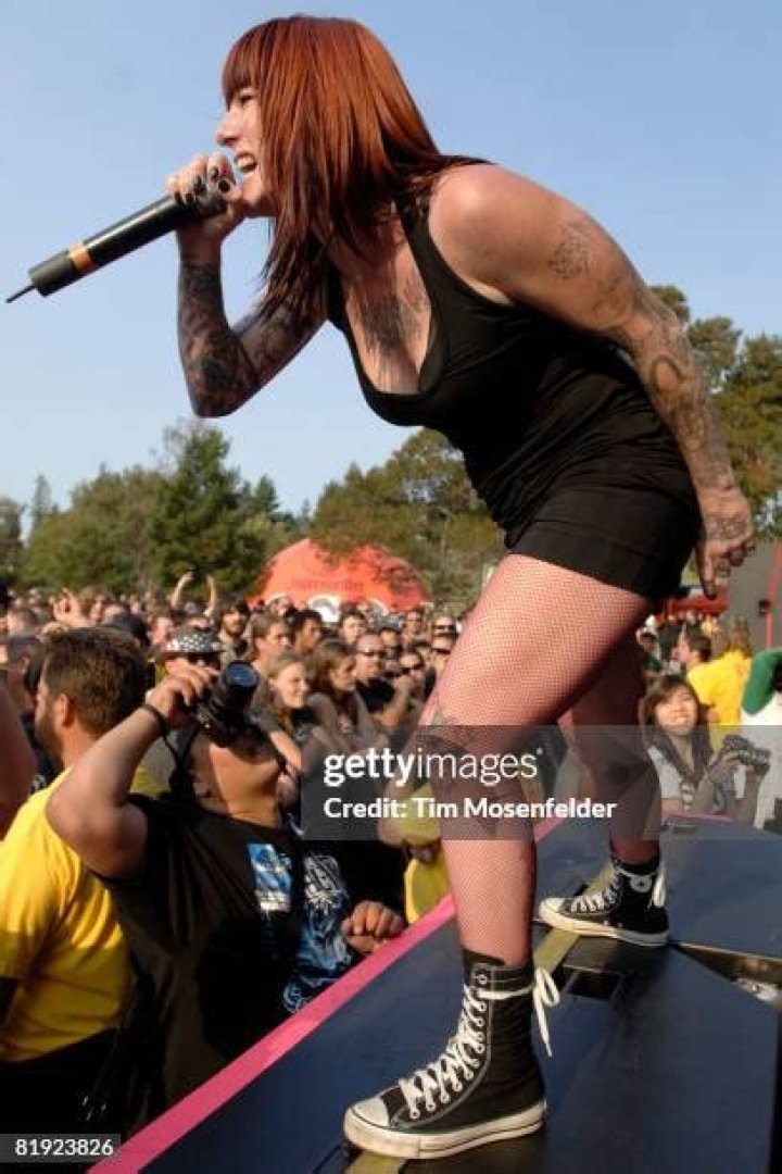Candace Kucsulain