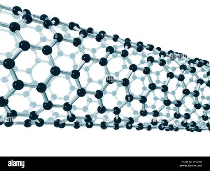 Carbon