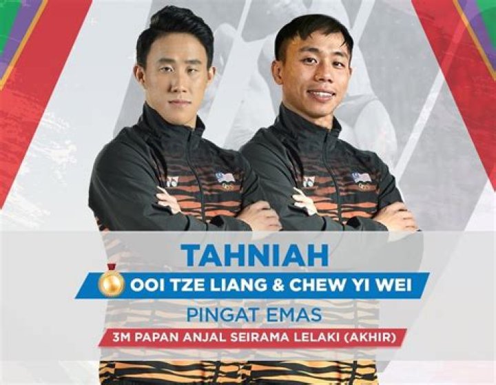 Chew Yi Wei