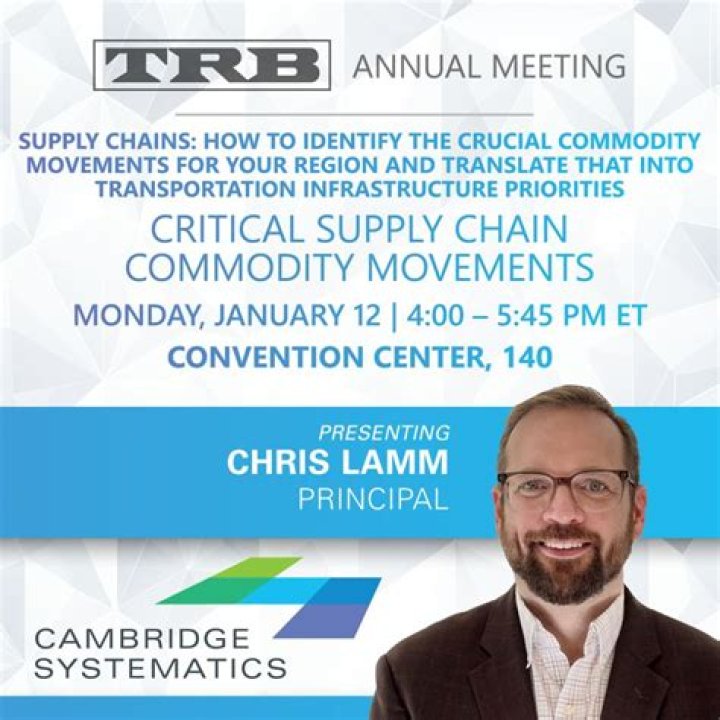 Christopher Lamm