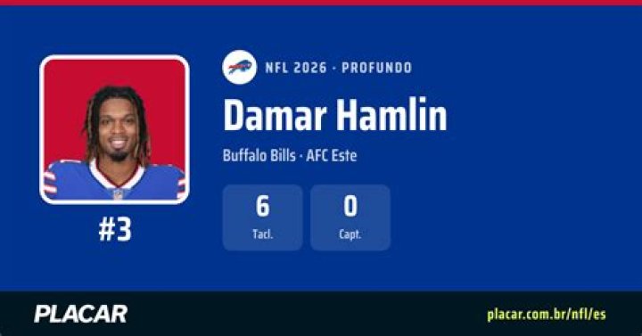 Damar Hamlin