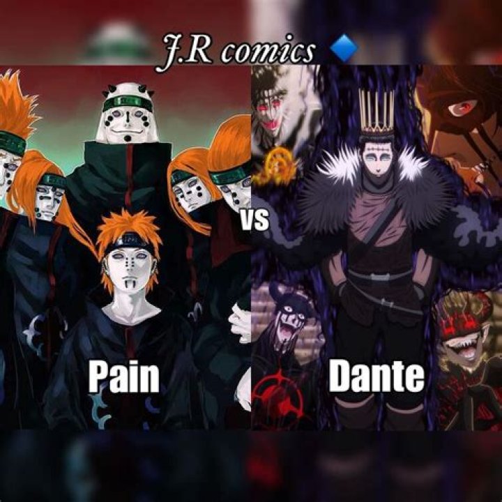 Dante Pain