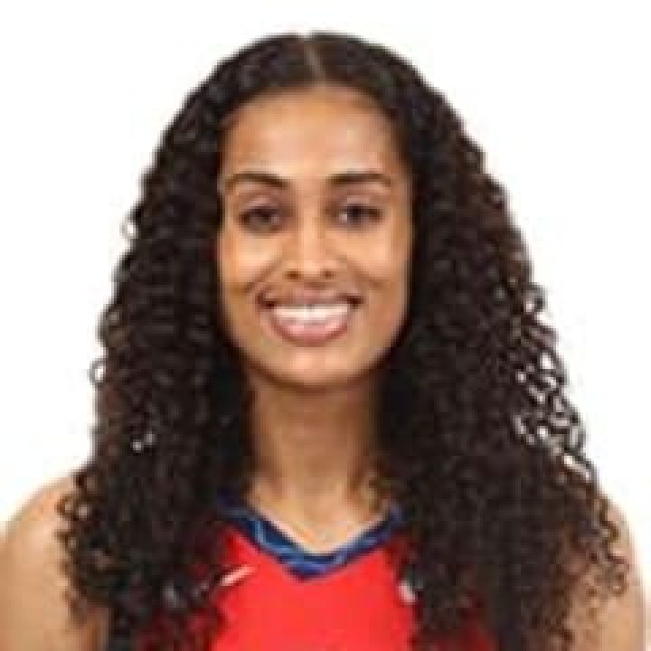 Destyn Diggins