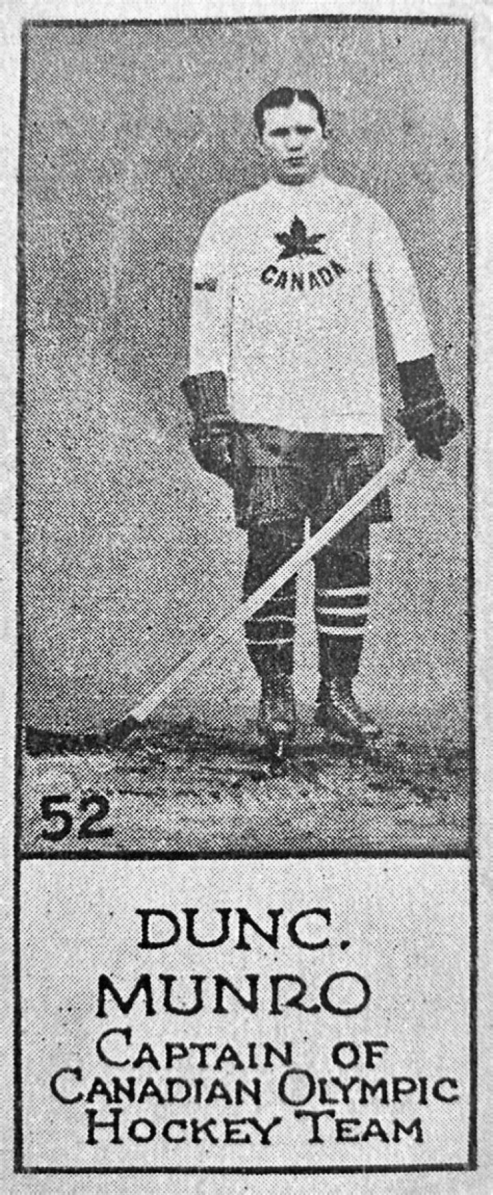Dunc Munro