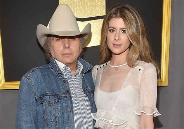 Dwight Yoakam