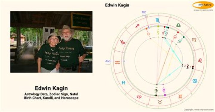 Edwin Kagin