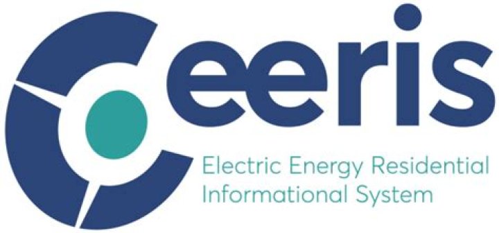 Eeris
