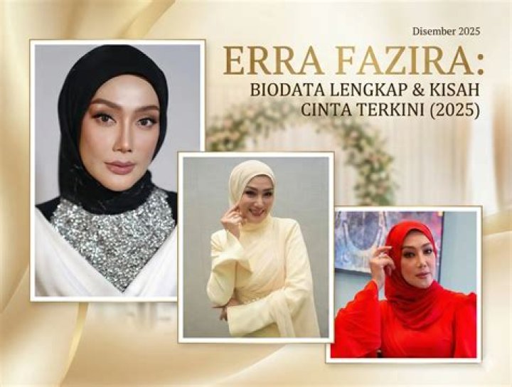 Erra Fazira