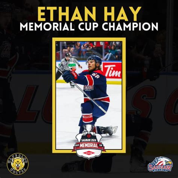 Ethan Hay