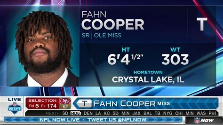 Fahn Cooper