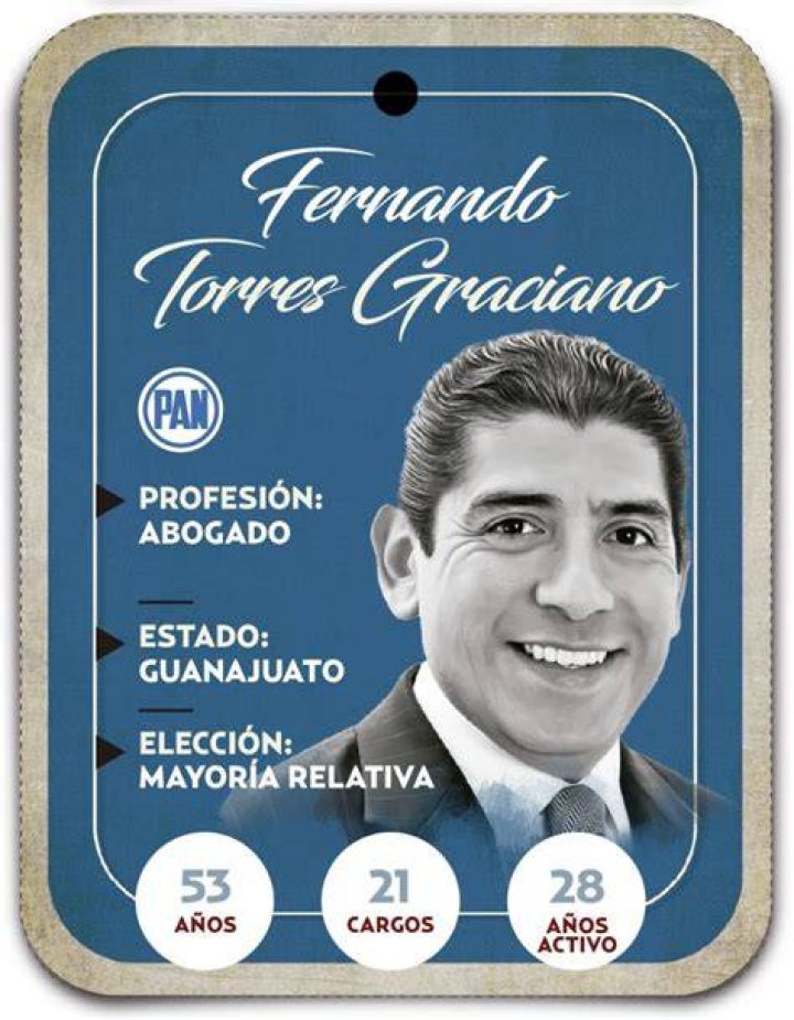 Fernando Torres Graciano