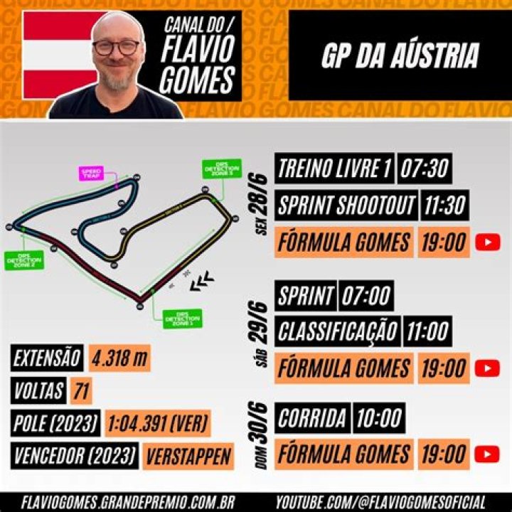Flavio Gomes