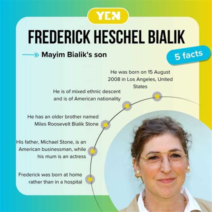 Frederick Heschel Bialik Stone