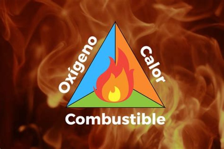 Fuego