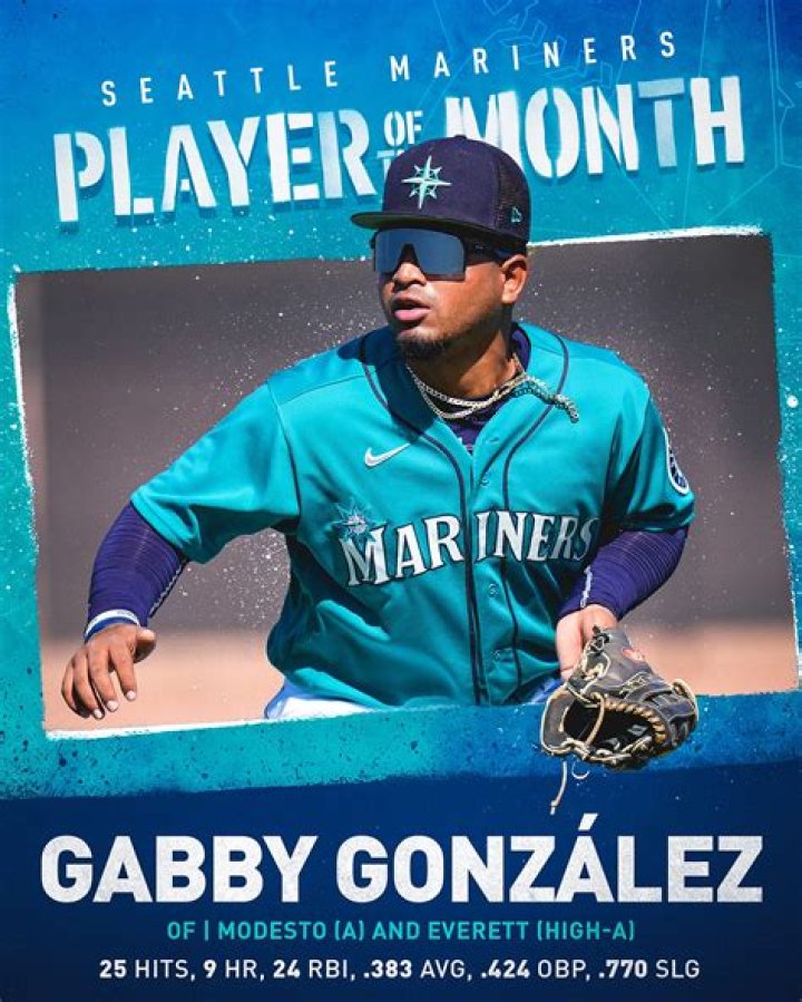 Gabriel Gonzalez