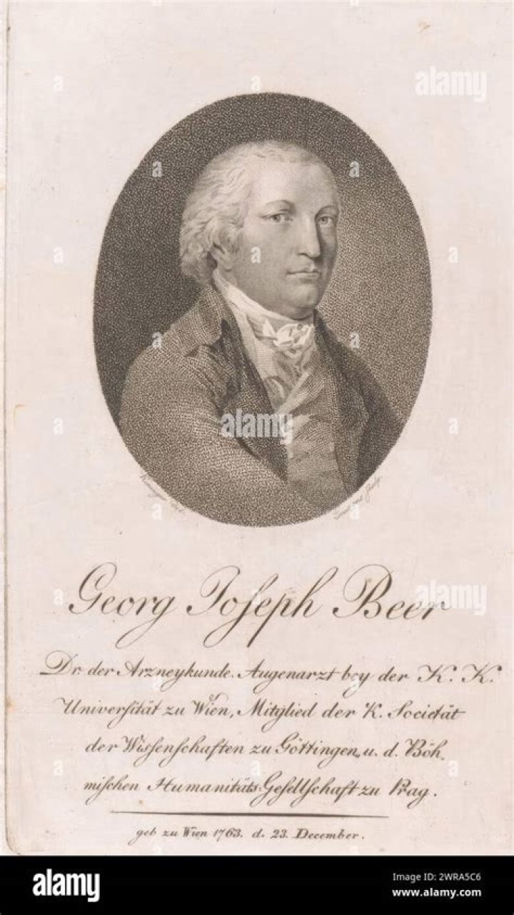 Georg Joseph Beer