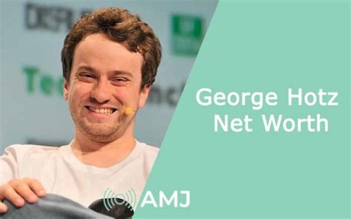 George Hotz