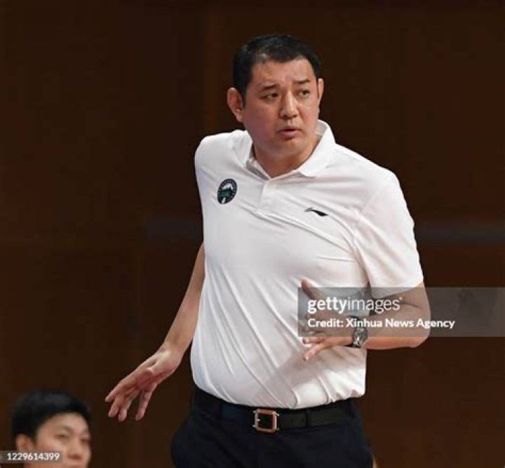 Gong Xiaobin