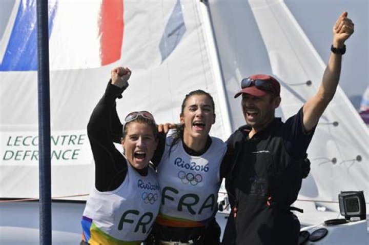 Helene Defrance