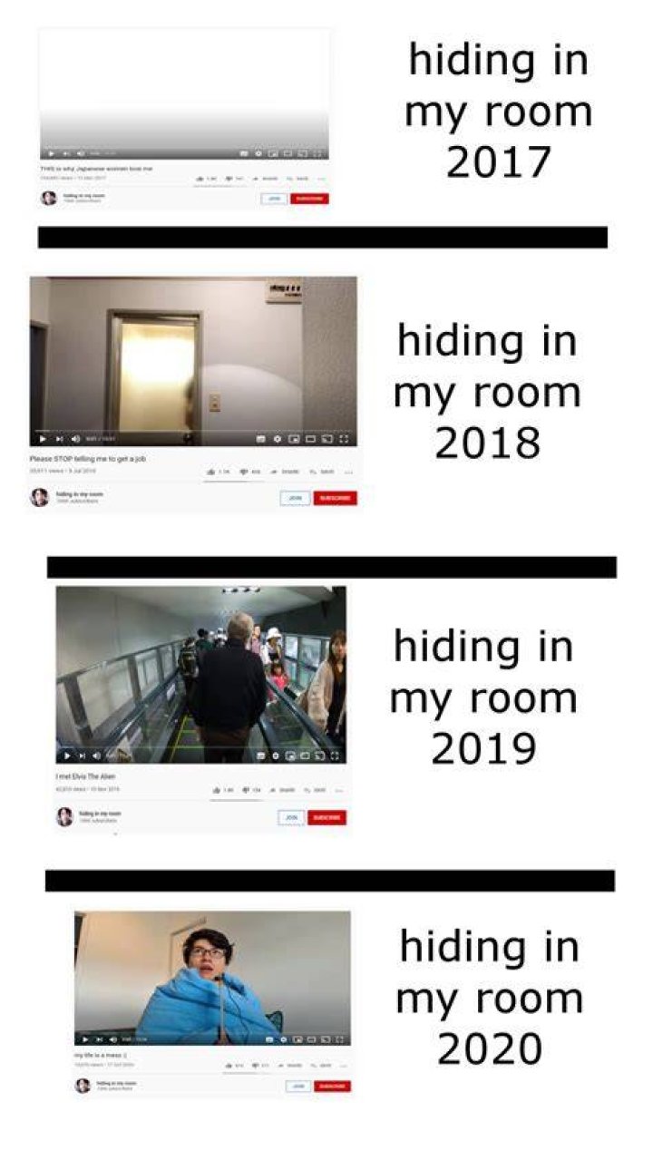 Hiding In My Room
