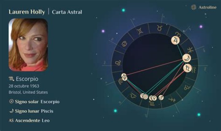 Holly Astral