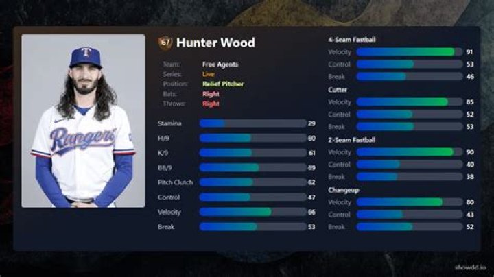 Hunter Wood