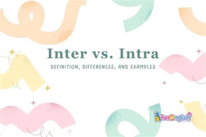 Intra