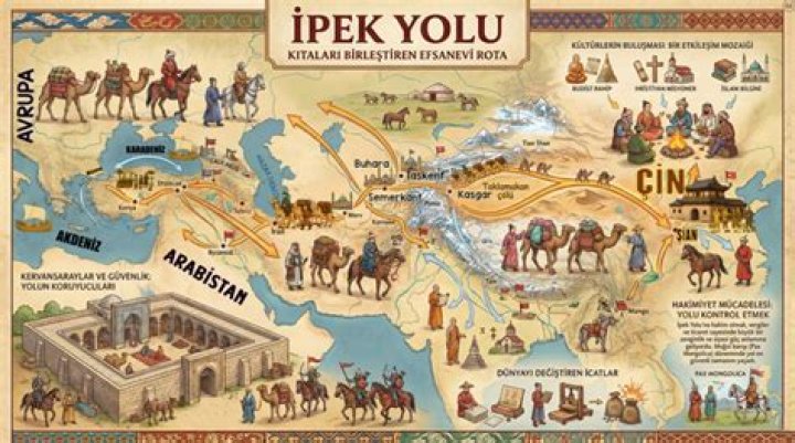 Ipek A&ccedil;ar