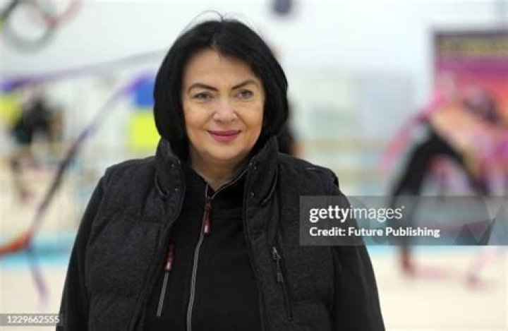 Irina Deriugina