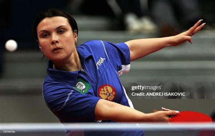 Irina Kotikhina