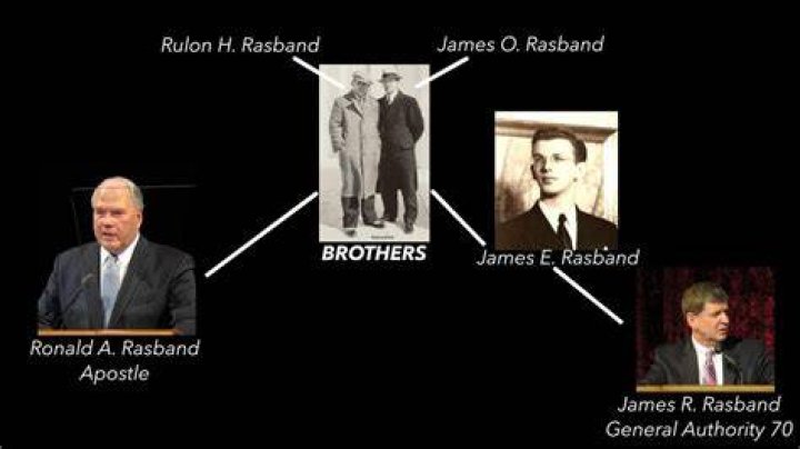 James Rasband