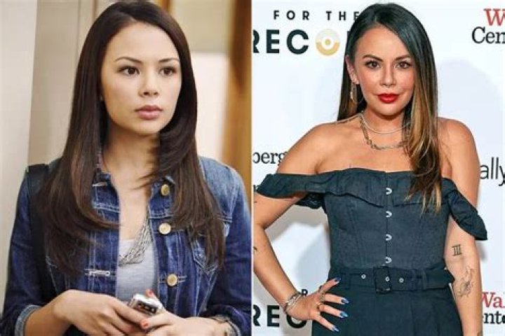 Janel Parrish