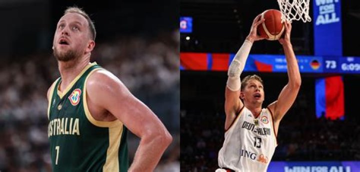 Joe Ingles