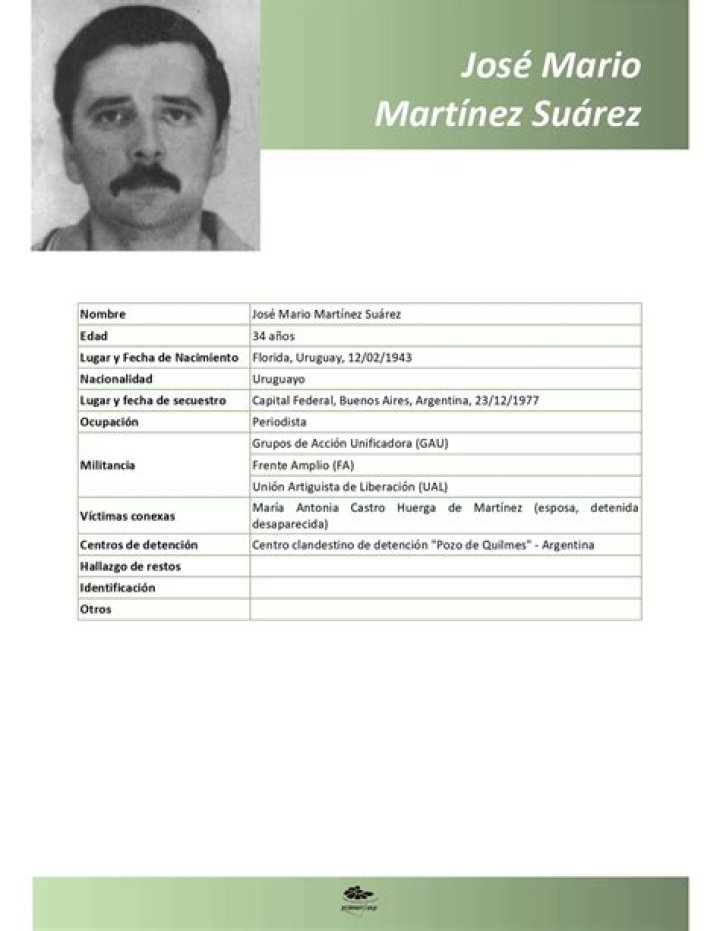 Jose A. Martinez Suarez
