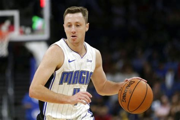 Josh Magette
