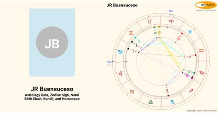 JR Buensuceso