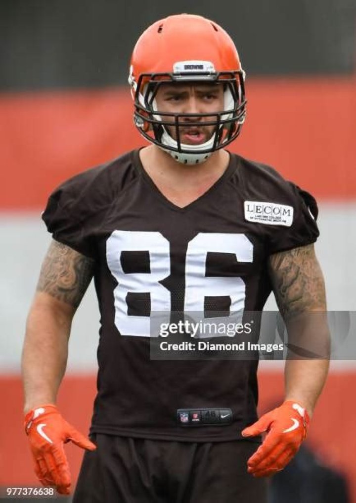 Julian Allen