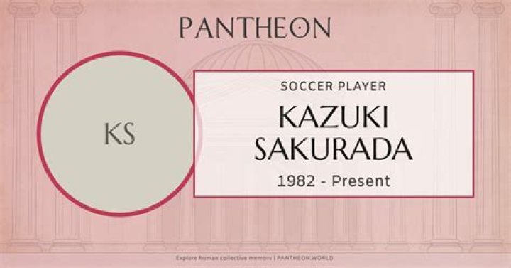 Kazuki Sakurada