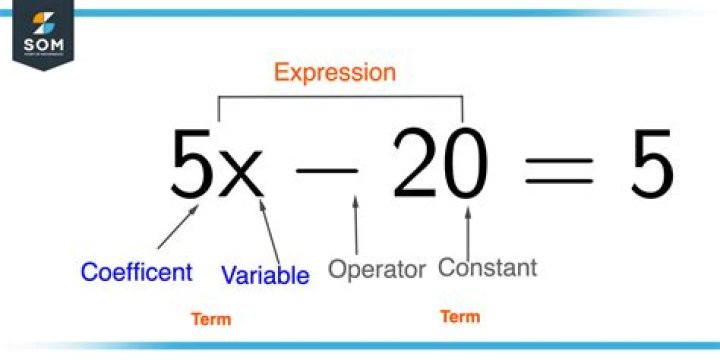 K&eacute;vin Constant
