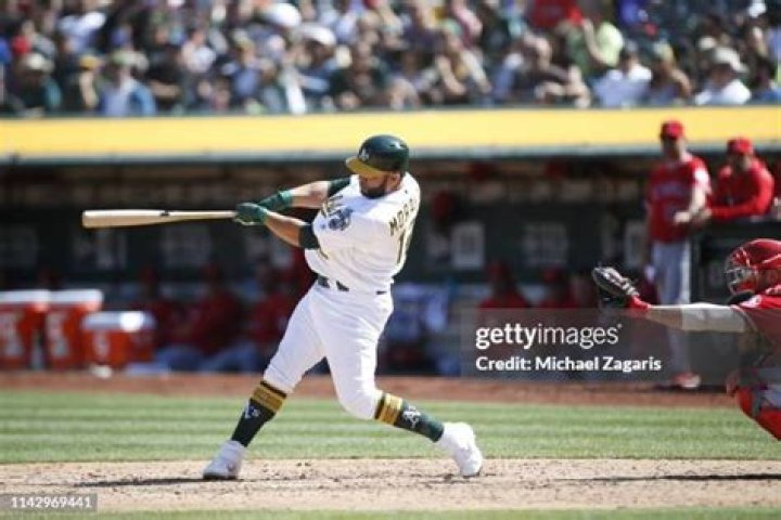 Kendrys Morales